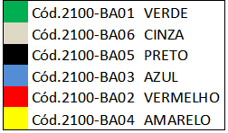 TABELA BICOS ABASTECIMENTO